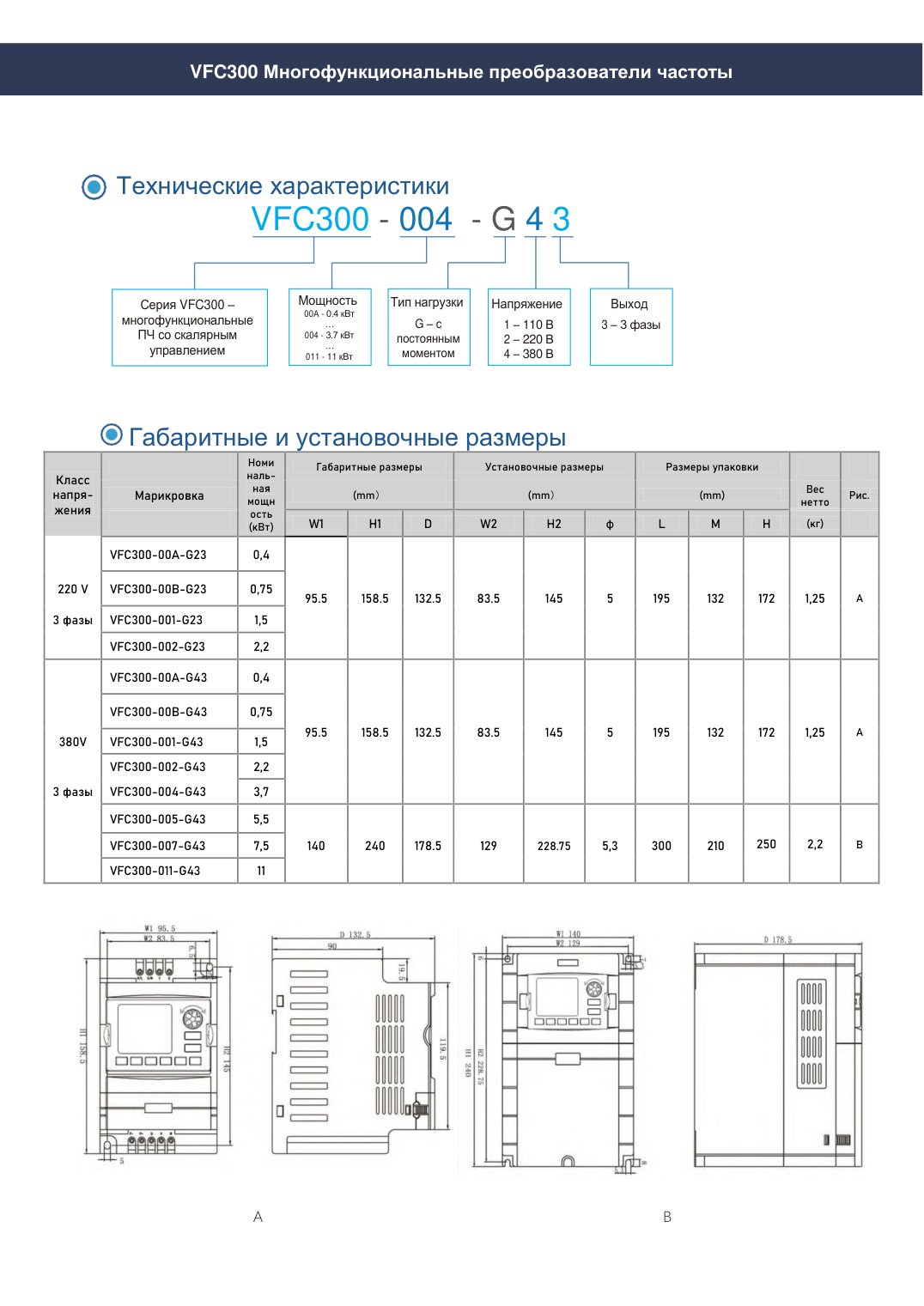 Частотный преобразователь SPUTNIK VEMAX VFC400-315-G43, 315 кВт, 380 В 3ф