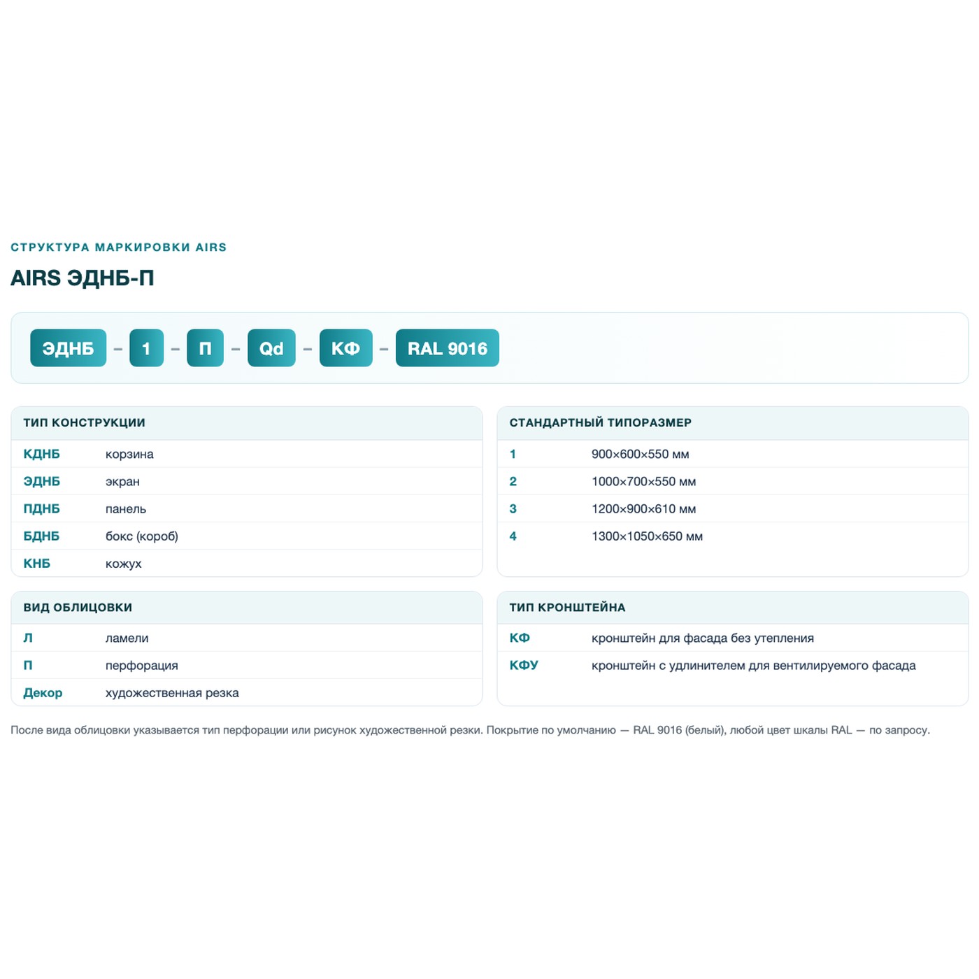 Перфорированный экран для блока кондиционера AIRS ЭДНБ-П