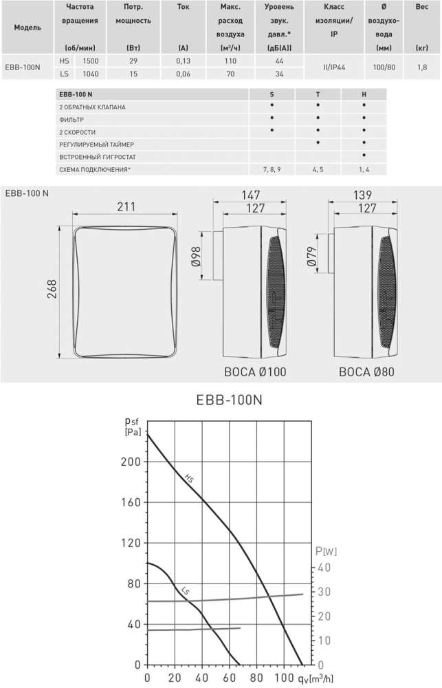 Накладной вентилятор Soler Palau EBB 100 N T