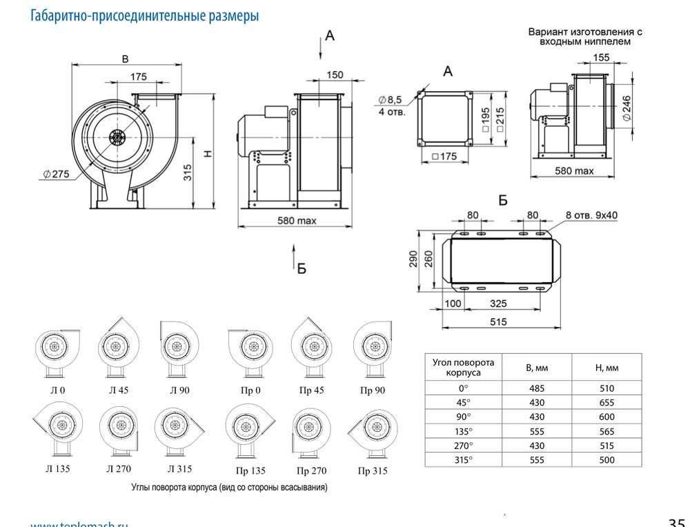 Вентилятор радиальный ВЦ 14-46-2,5-300 Тепломаш