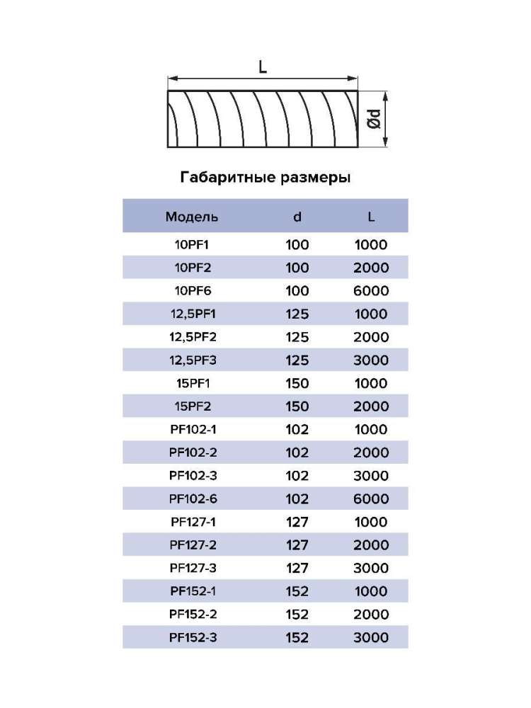 Воздуховод PF D125 армированный L1м ПВХ ERA