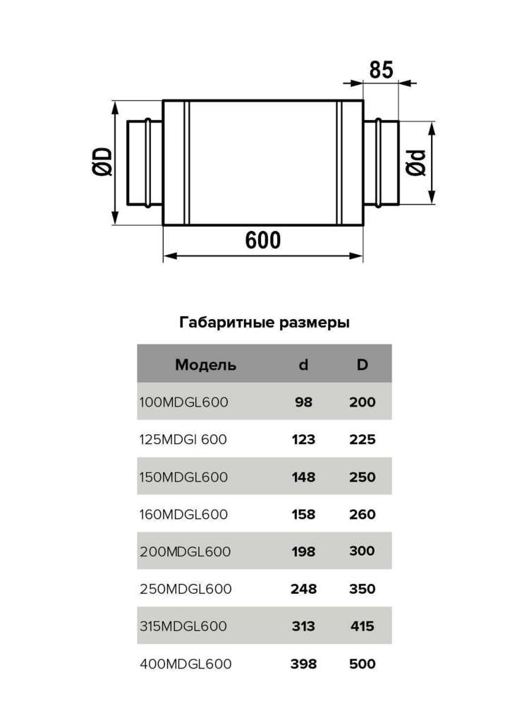 Шумоглушитель MDG D125 L0,6м оцинкованная сталь ERA PRO