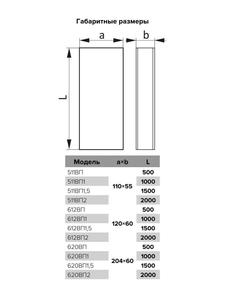 Воздуховод ВП 55х110 L0,5м пластик ERA