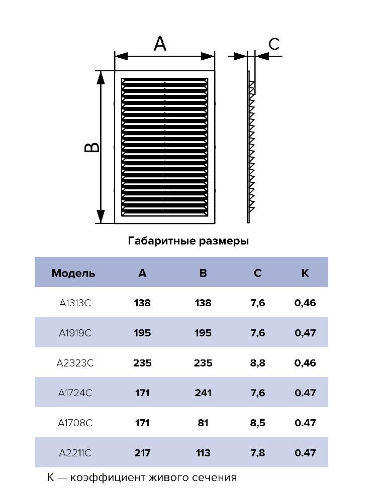 Решетка вентиляционная AC сетка 170х240 пластик AURAMAX