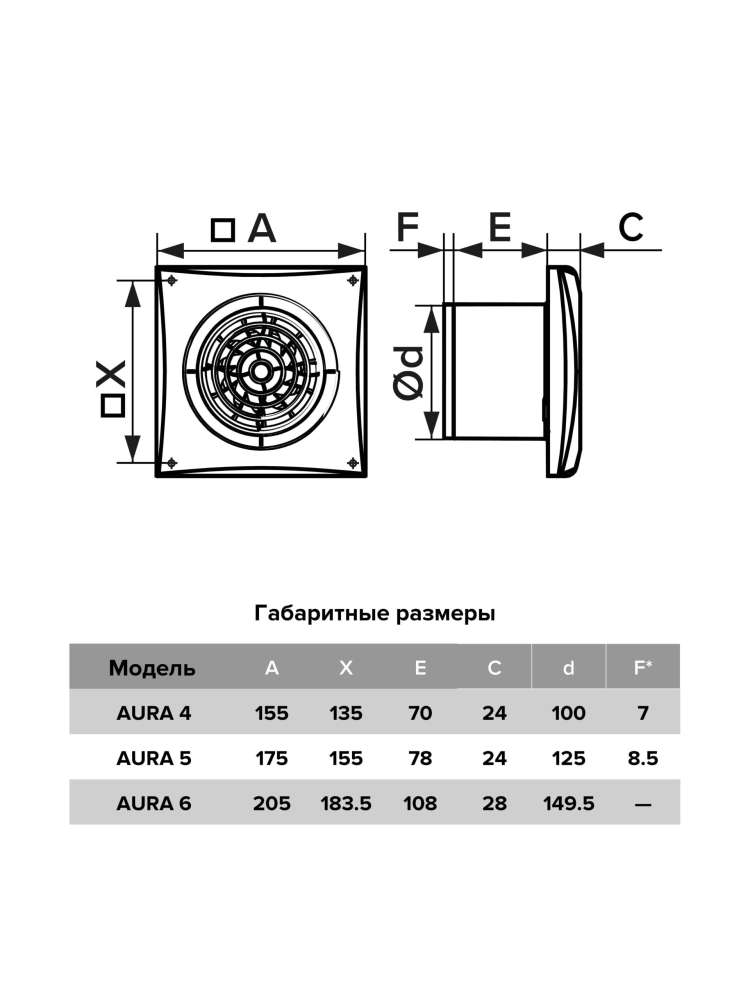 Вентилятор накладной AURA D100 обратный клапан MRH DICITI