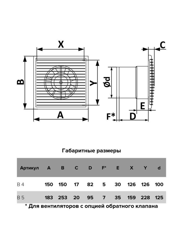 Вентилятор накладной B D125 сетка AURAMAX