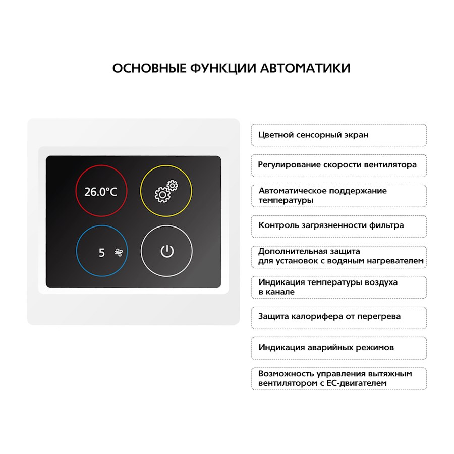 Приточная установка ФЬОРДИ ВПУ 3000 ЕС/24-380/3-BLG-S