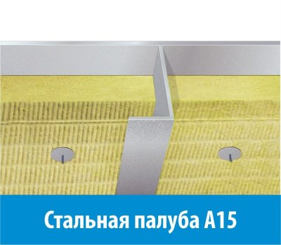 Стальная палуба А15 ТИЗОЛ