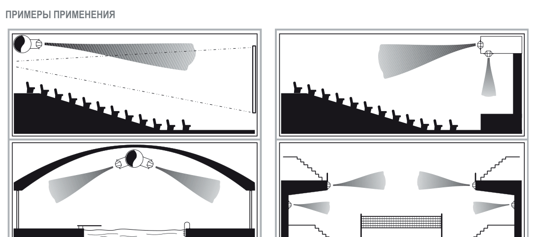 KV-450 диффузор сопловый — Габаритный чертёж